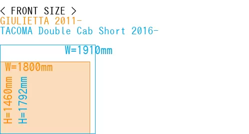 #GIULIETTA 2011- + TACOMA Double Cab Short 2016-